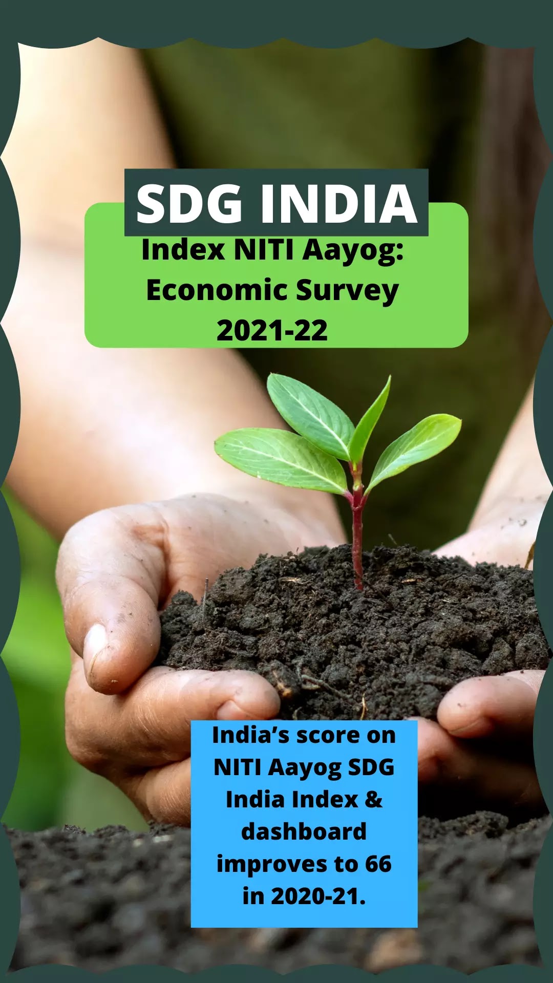 NITI Aayog SDG India Index 2022